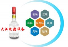 白（bái）酒苦味，澀（sè）味，異雜味